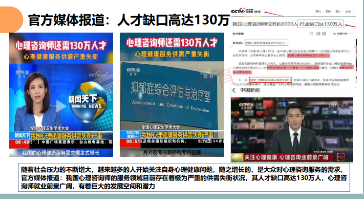 优路心理咨询师基础全程班