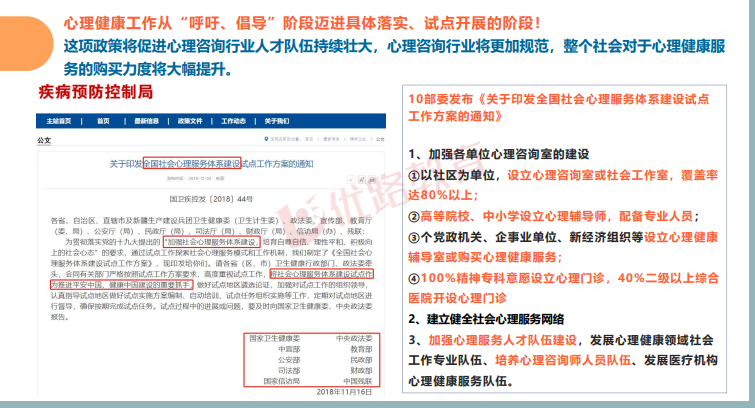 优路心理咨询师基础全程班