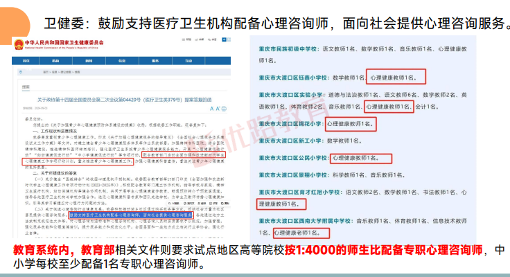 优路心理咨询师基础全程班