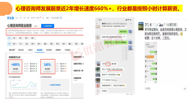 优路心理咨询师基础全程班