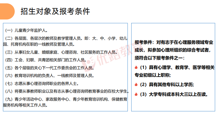 优路心理咨询师基础全程班