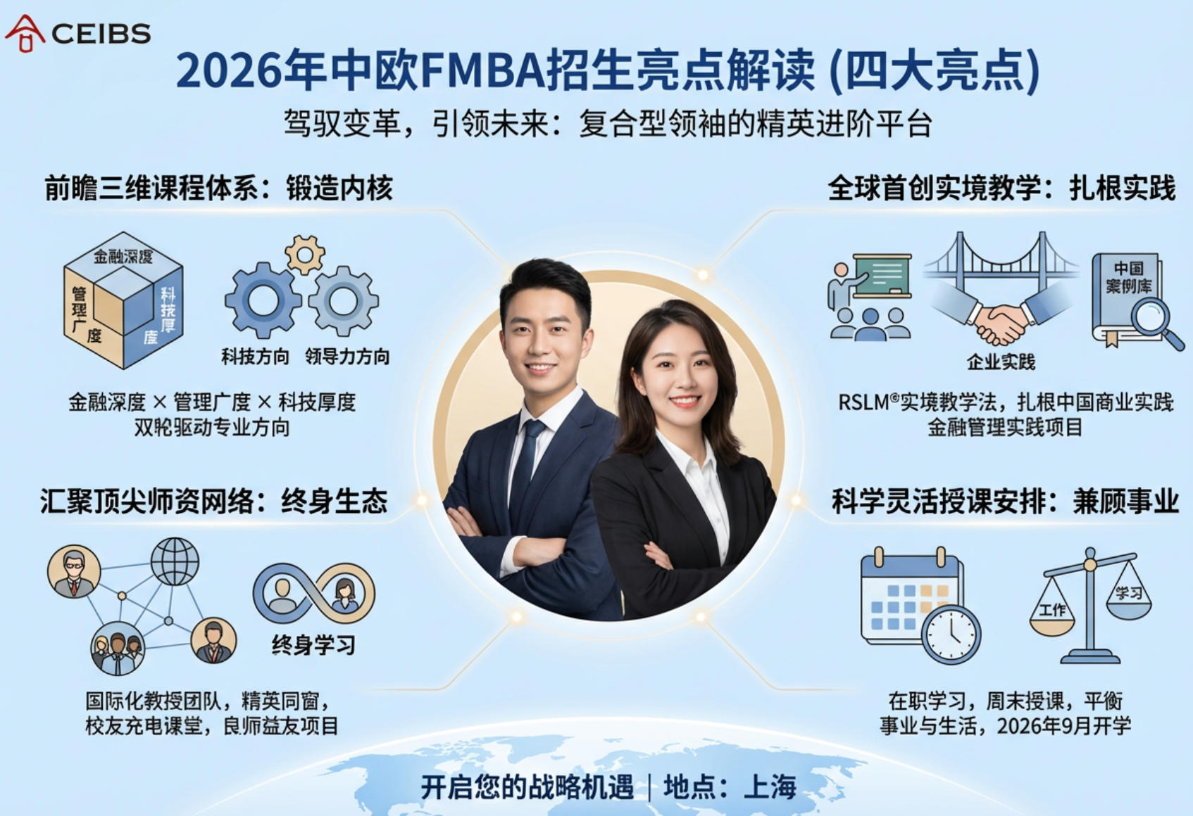 2026年中欧金融FMBA申请和面试介绍