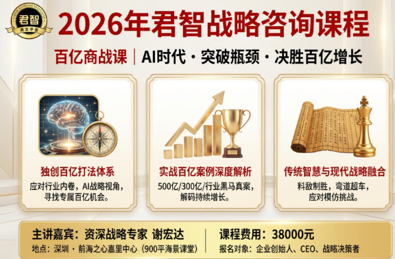 2026年战略定位培训特色有哪些？