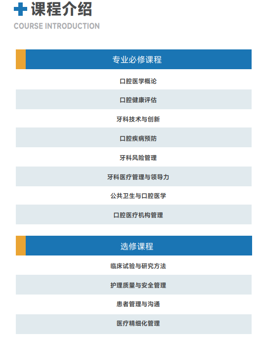 西班牙胡安卡洛斯CEDEU（口腔医学硕士）招生简章