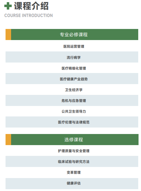 西班牙胡安卡洛斯CEDEU（公共卫生管理硕士）招生简章