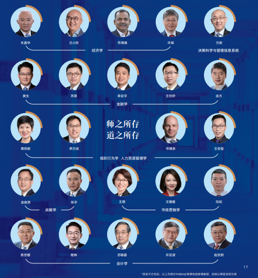 中欧国际工商学院MBA(FMBA)课程