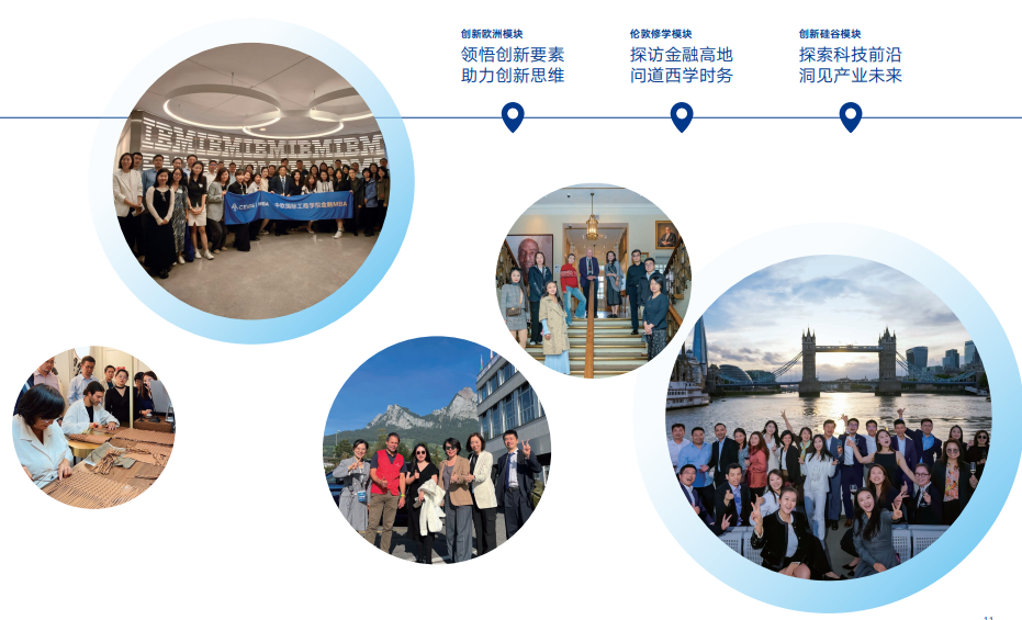 中欧国际工商学院MBA(FMBA)课程