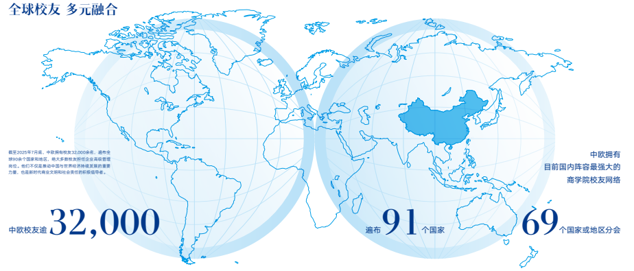 中欧国际工商学院MBA(FMBA)课程