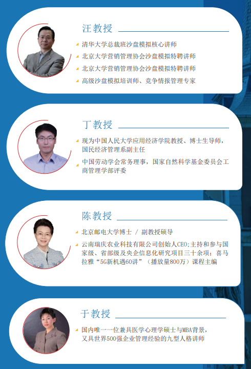 西班牙胡安卡洛斯CEDEU（MBA心理学专业）招生简章