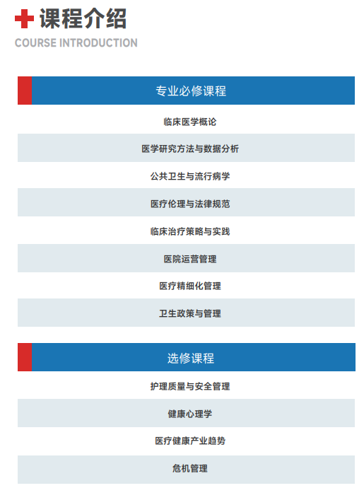 西班牙胡安卡洛斯CEDEU（临床医学硕士）招生简章