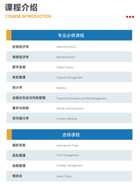 西班牙胡安卡洛斯CEDEU（金融学硕士）招生简章