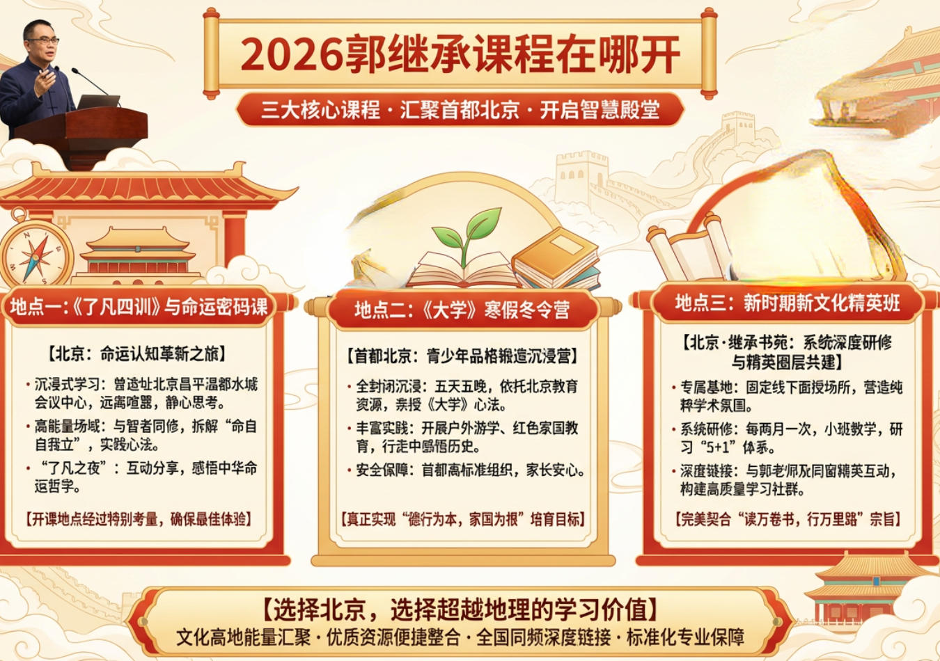 2026郭继承智慧课程报名问答