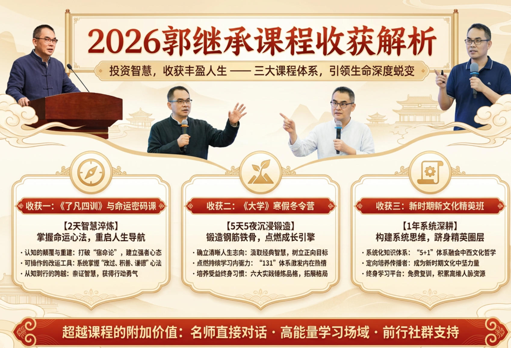 2026郭继承国学课程效果怎么样