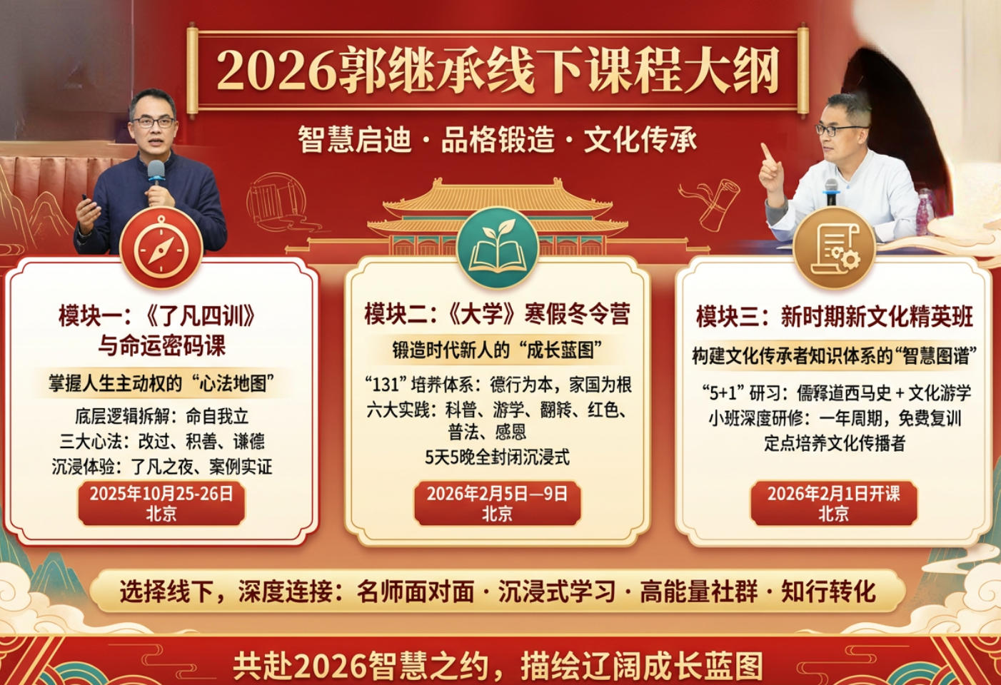 2026郭继承课程收获解析