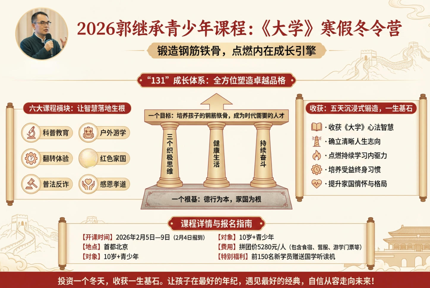 2026郭继承青少年课程介绍