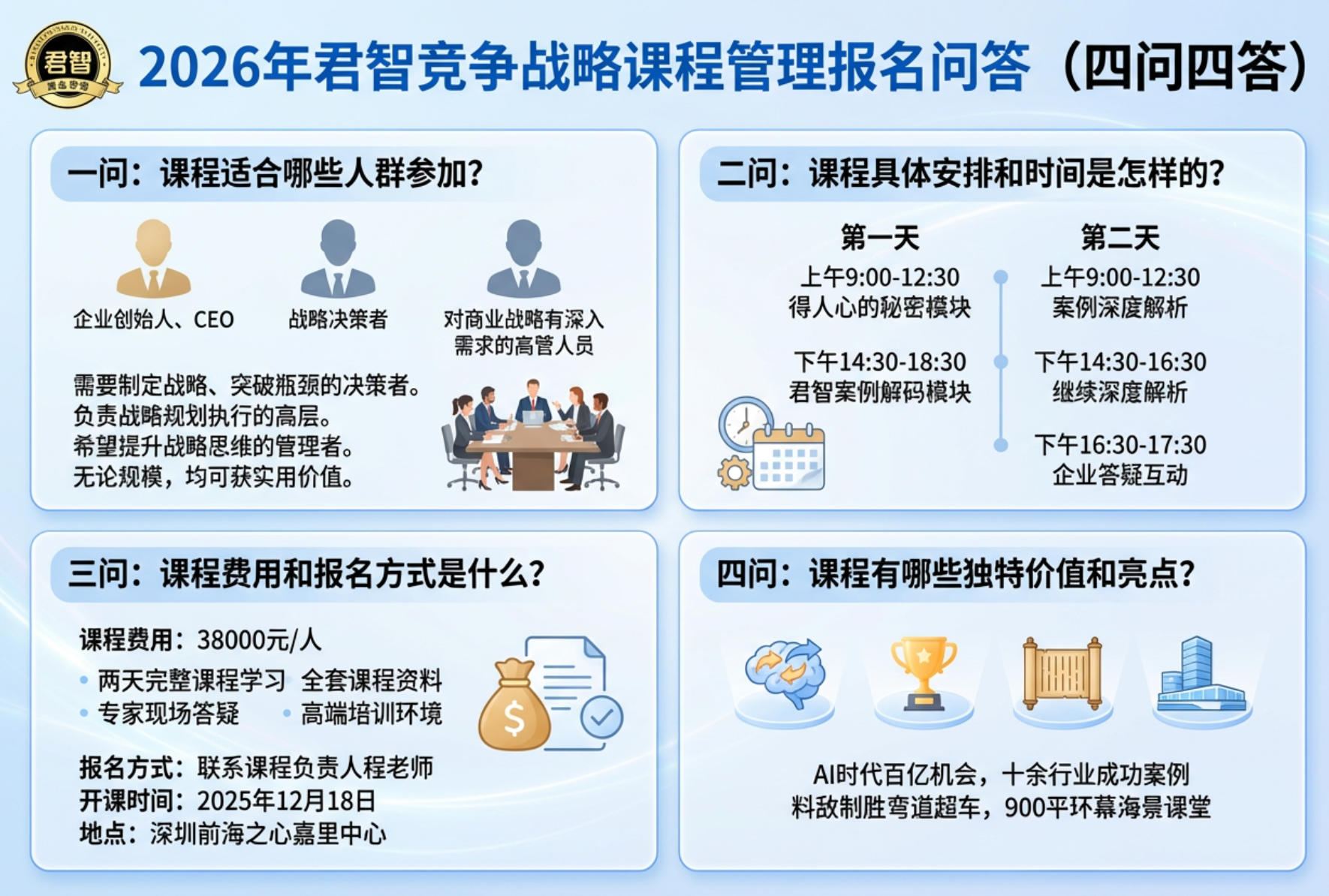 2026 年君智竞争战略课程管理报名问答（四问四答）