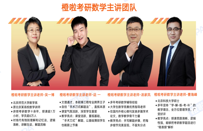 考研定制班-金融专硕