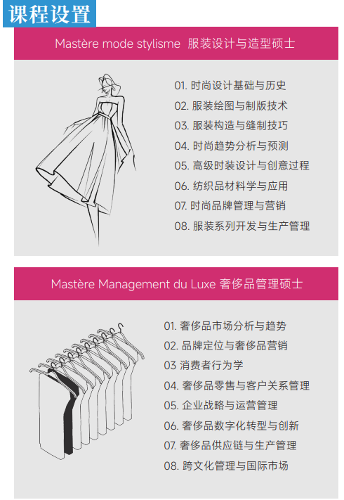 巴黎高等艺术学院硕士项目