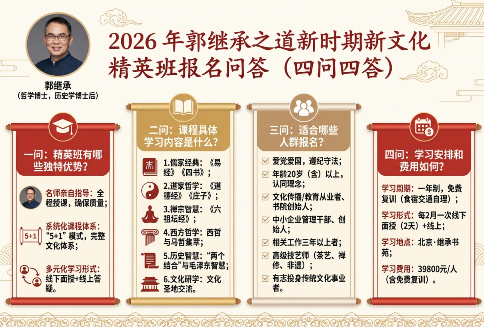 2026 年郭继承继承之道新时期新文化精英班报名问答（四问四答）