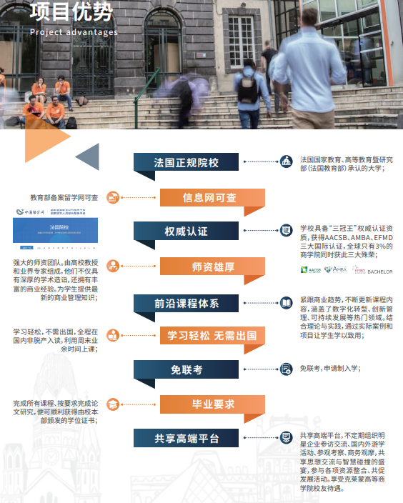 法国克莱蒙高等商学院管理学硕士(MIM)项目