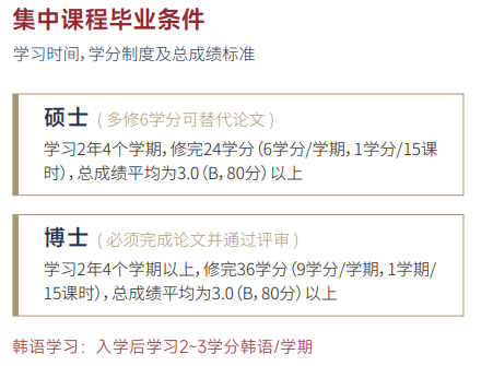 韩国中部大学多语言授课双证硕博留学项目