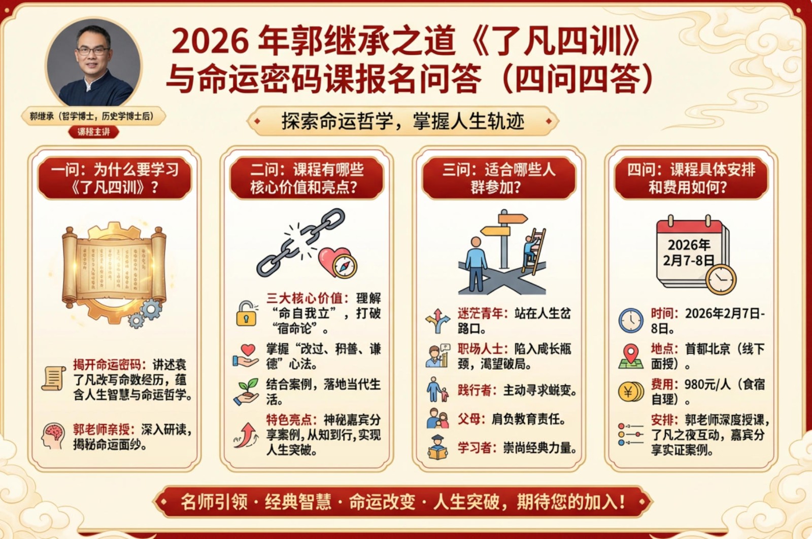 2026 年郭继承继承之道《了凡四训》与命运密码课报名问答（四问四答）
