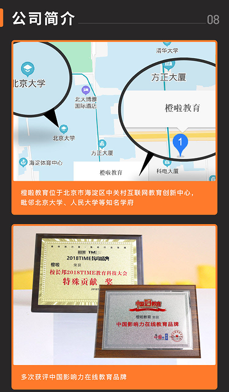 橙啦英语-原力英语全能提升训练营