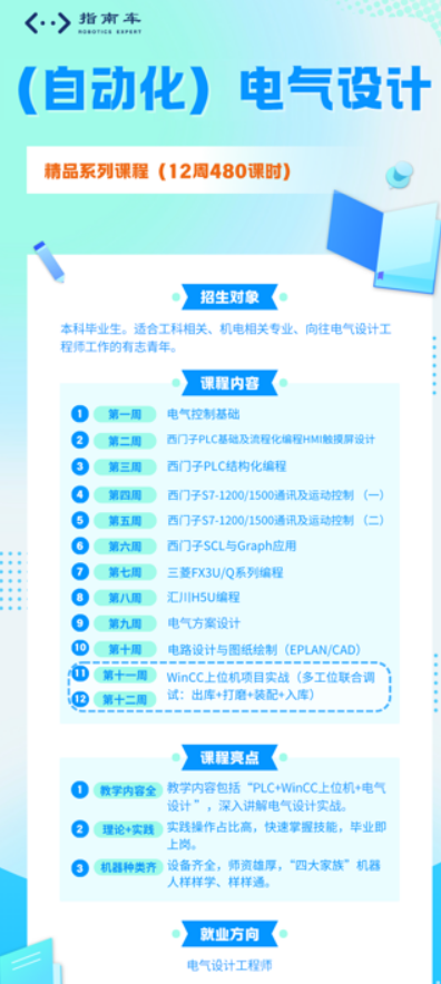 (自动化)电气设计精品课程