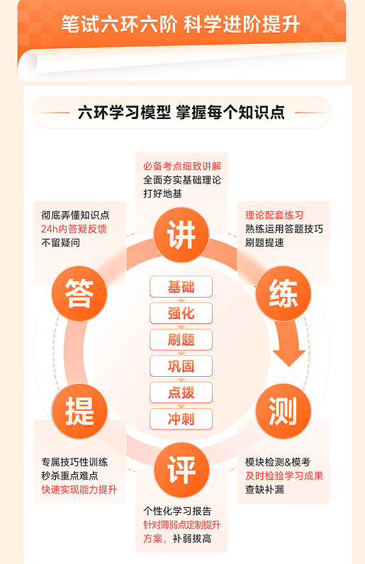 橙啦考公-国省考笔面专属定制班