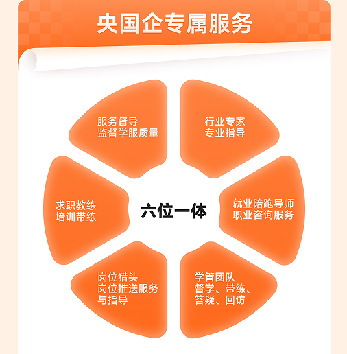 橙啦考公-政企无忧直通班