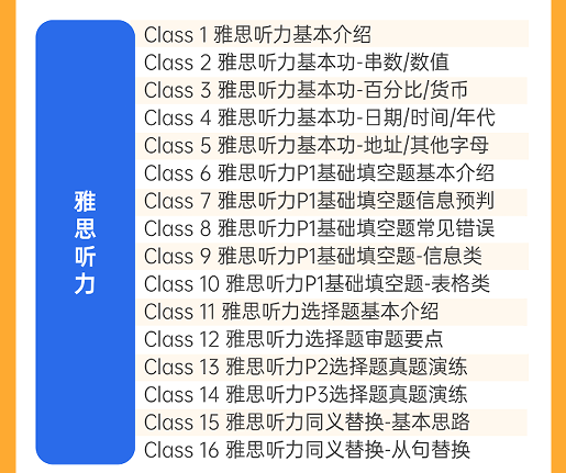 橙啦雅思-雅思基础突破班(9月)