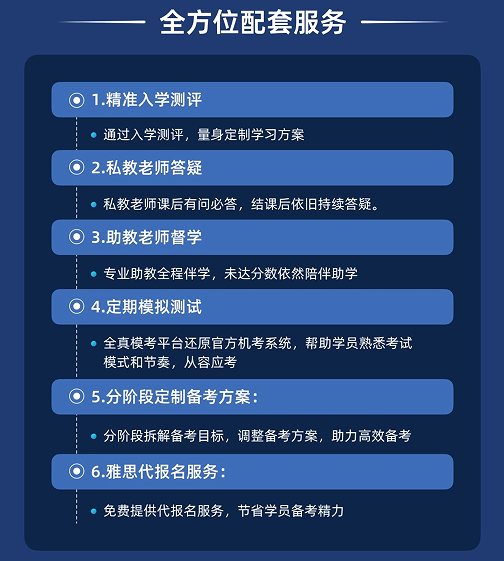 橙啦雅思-雅思大师强化段课程(9月)