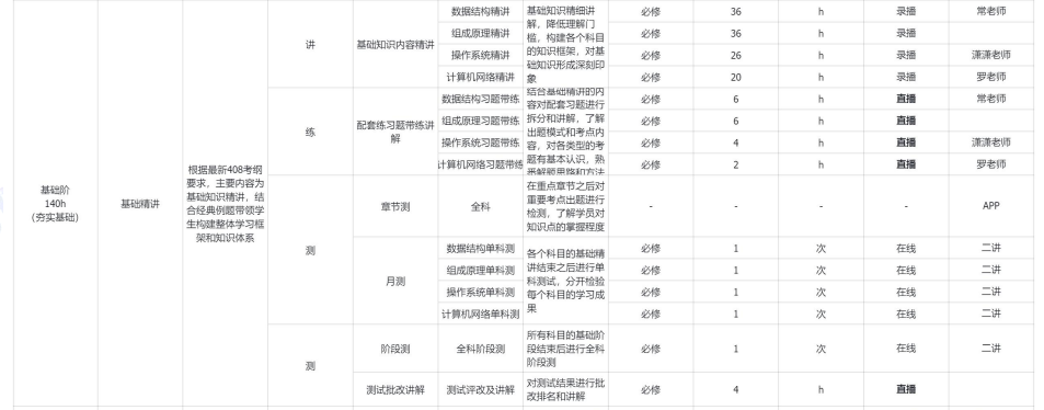 考研SPA计算机全科定制