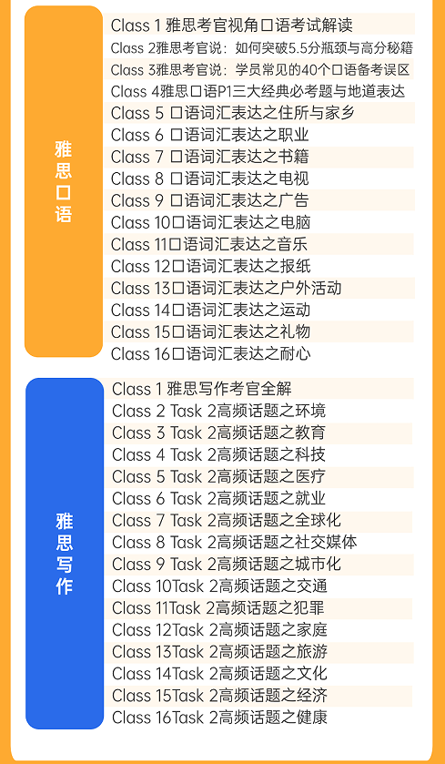 橙啦雅思-雅思基础突破班(10月)
