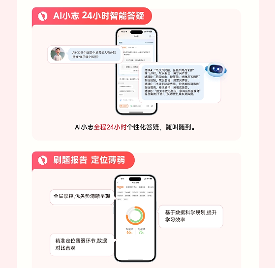 橙啦考公-全直播橙啦名师带练智慧5000题书课包