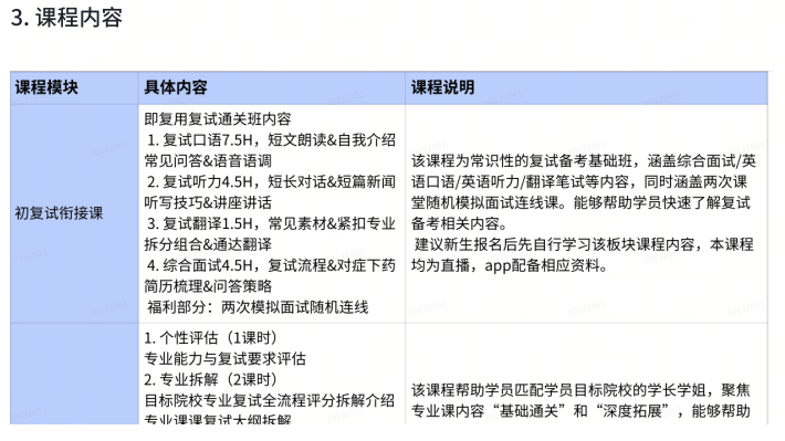 高途考研复试一对一辅导班