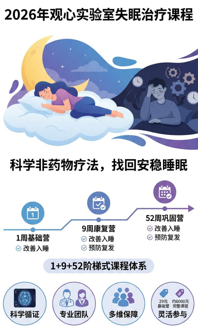 2026年观心实验室失眠治疗课程推荐