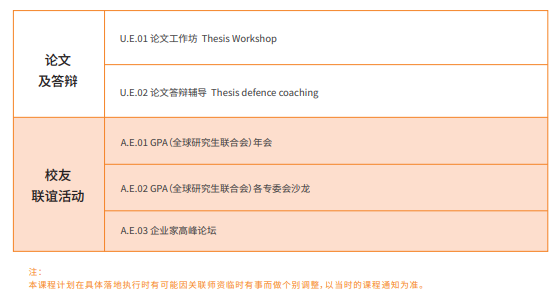 法国克莱蒙高等商学院管理学硕士(MIM)项目