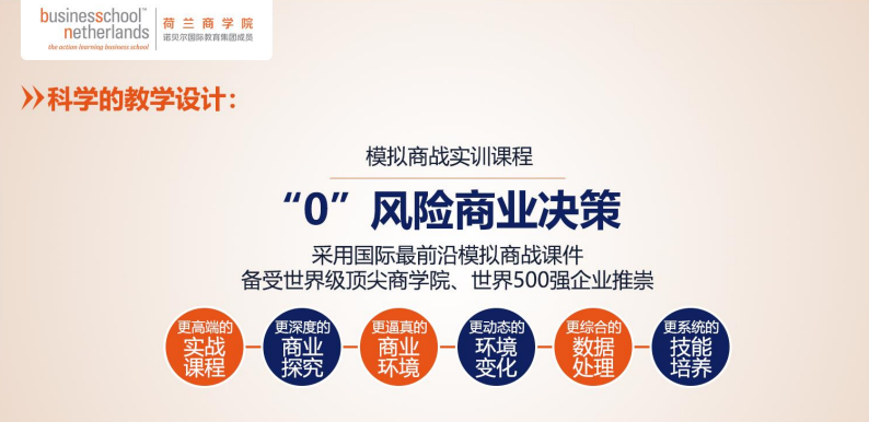荷兰商学院MBA硕士项目