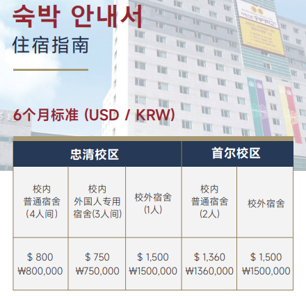 韩国中部大学多语言授课双证硕博留学项目