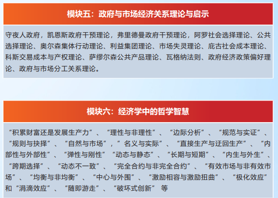 荷兰商学院工商管理EMBA硕士学位项目