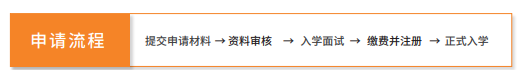 法国克莱蒙高等商学院工商管理硕士项目