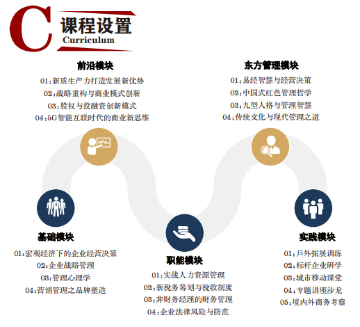 香港财经学院工商管理硕士(MBA)项目