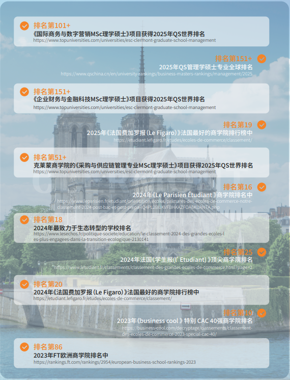 法国克莱蒙高等商学院工商管理博士(DBA)项目