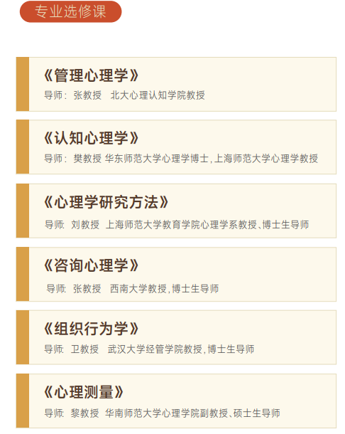 西班牙瓦伦西亚大学心理学硕士招生简章