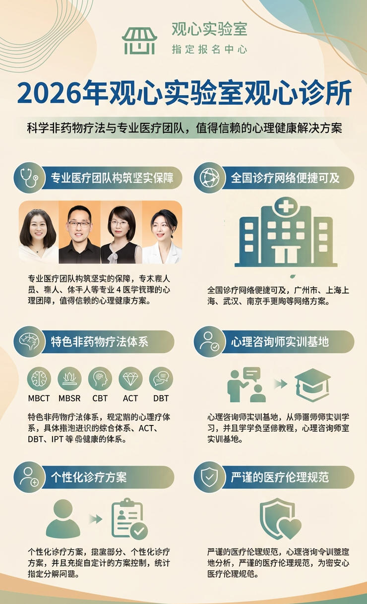 2026年观心实验室成长训练营