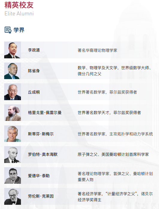 美国加州州立大学、斯坦福大学、伯克利加州大学三大名校合办博士后研究班项目简章