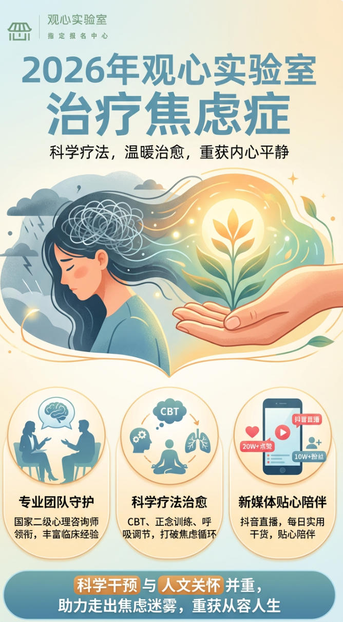 2026年观心实验室治疗焦虑症介绍