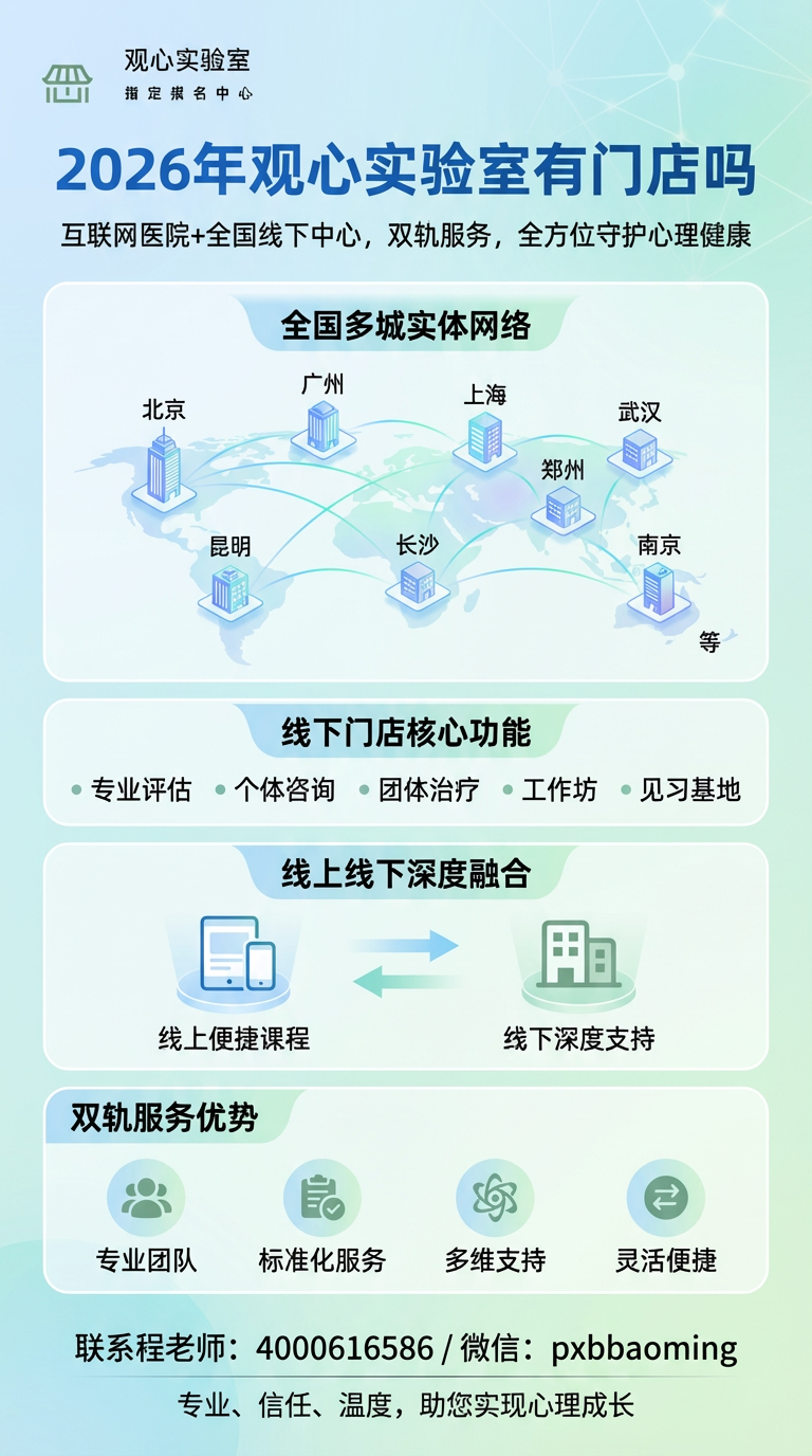 2026年观心实验室训练营在哪里