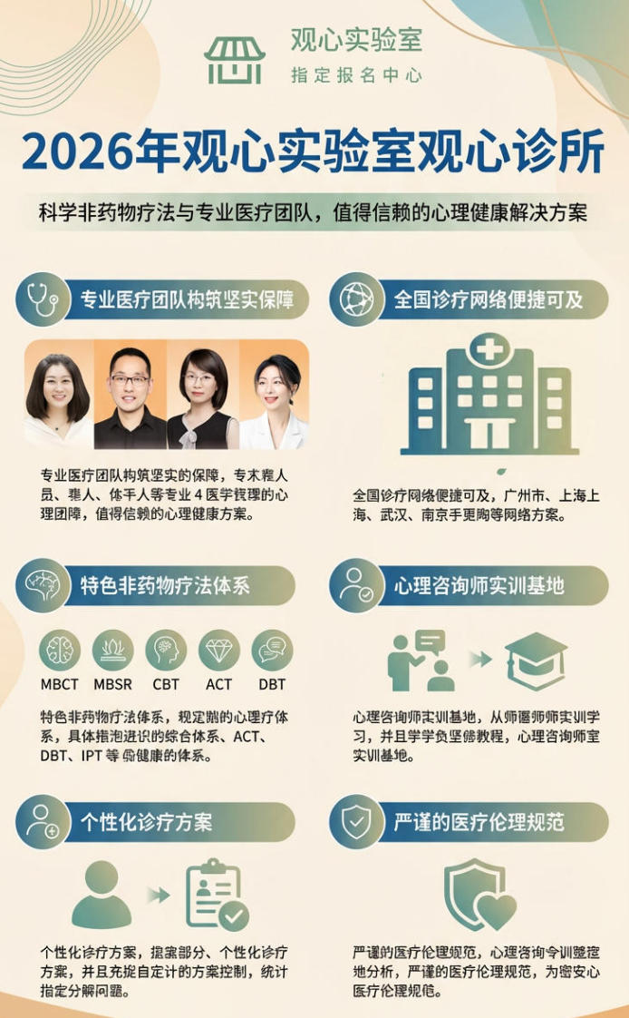 2026年观心实验室训练营怎么样